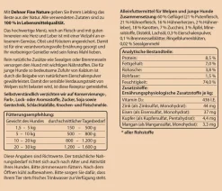 Dehner Fine Nature Nassfutter für Hunde Junior, Geflügel mit Zucchini, Apfel & Eierschalenpulver Sale