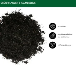 Dehner Grünpflanzen- und Palmenerde, 75 x 10 Liter New