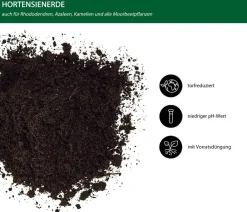 Dehner Blumenerde|Spezialerde - Hortensienerde, 18 l