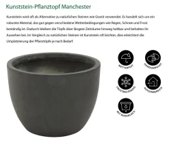 Dehner Blumentöpfe & Übertöpfe - Kunststein-Pflanztopf Manchester, rund, antik-schwarz Dunkelgrau
