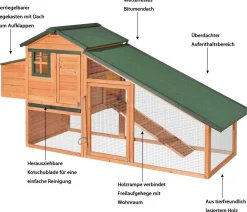 Dehner Lieblinge Hühnerstall Cottage, ca. B221/H117,5/T73 cm Braun Outlet