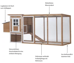 Dehner Lieblinge Bauernhof Zubehör|Hühnerställe > Hühnerstall Chicken House, ca. B247/H103/T75 cm