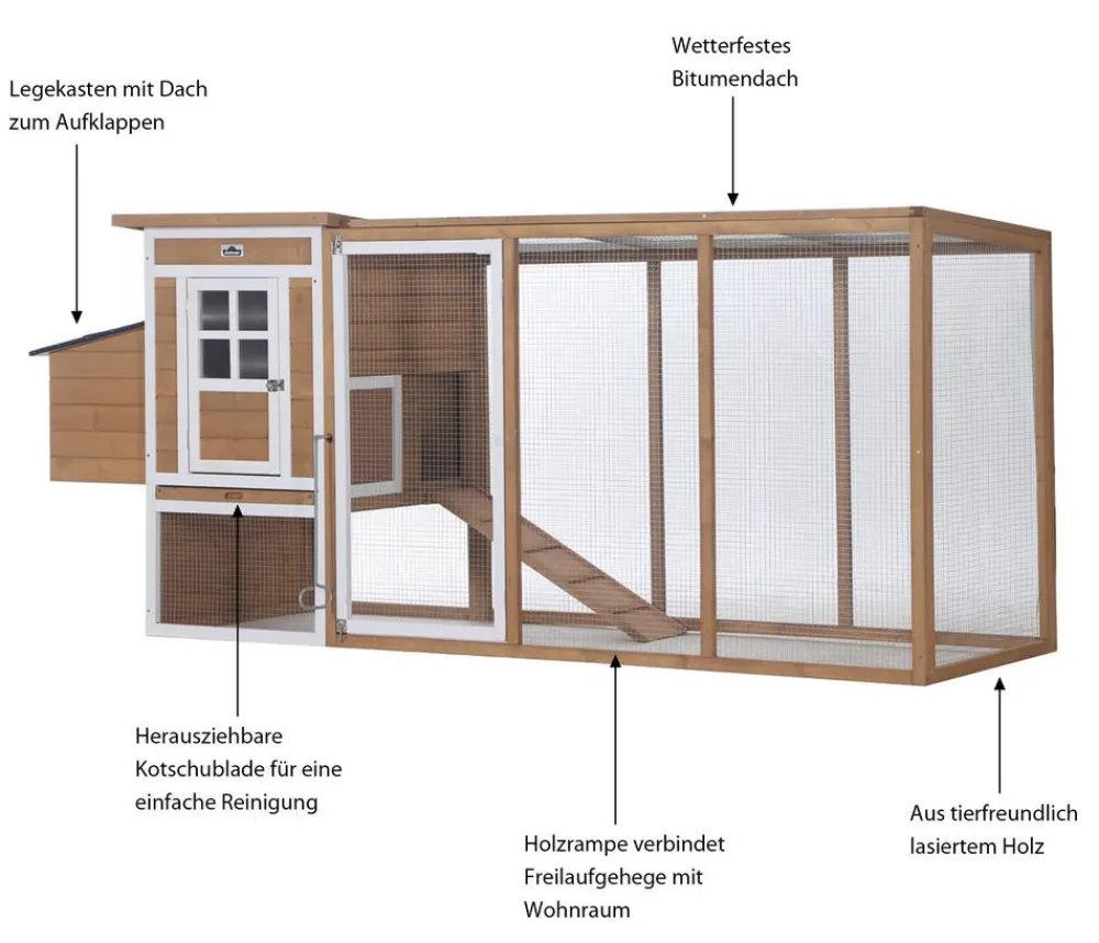 Dehner Lieblinge Bauernhof Zubehör|Hühnerställe > Hühnerstall Chicken House, ca. B247/H103/T75 cm