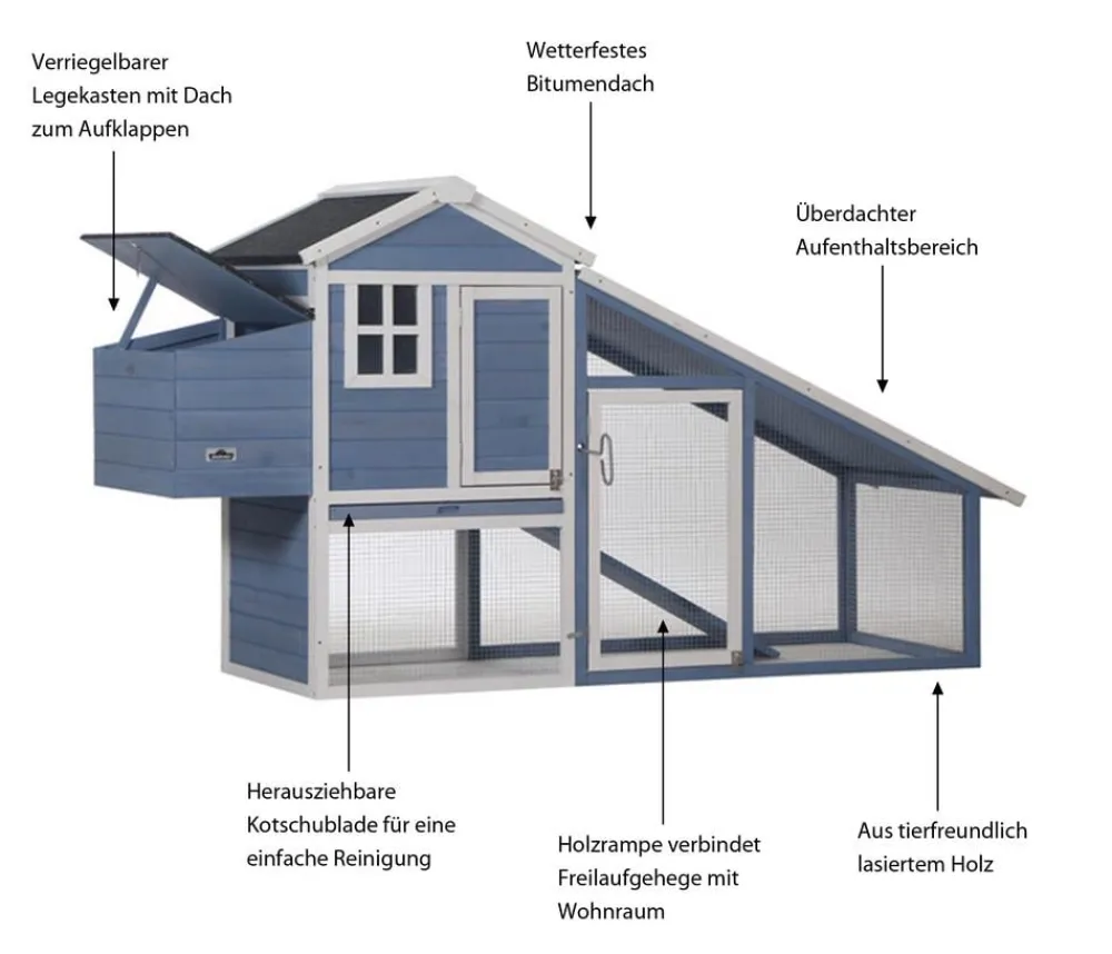 Dehner Lieblinge Bauernhof Zubehör|Hühnerställe - Hühnerstall Cottage, , ca. B221/H117,5/T73 cm Hellblau