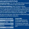 Dehner Lieblinge Hundesnack Lachscreme, 75 g Best