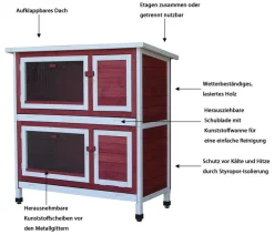 Dehner Lieblinge Kaninchenstall & Hasenstall - Kaninchenstall Landhaus, mit Wärmedämmung, ca. B114/H116/T57 cm