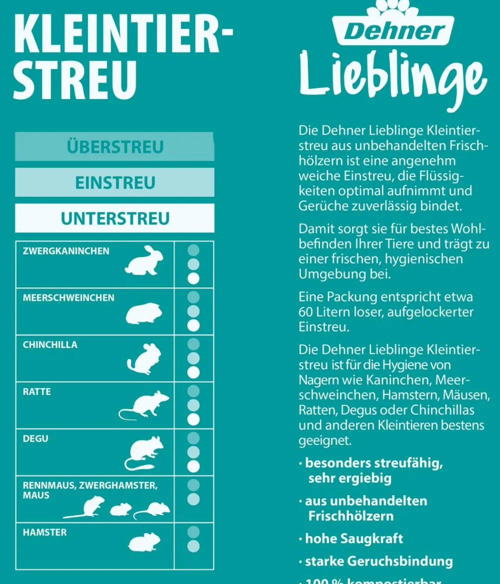Dehner Lieblinge Kleintierstreu & Stroh > Kleintierstreu