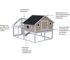 Dehner Lieblinge Kaninchenstall & Hasenstall - Nagerheim Dori, ca. B130/H122/T187 cm Hellbraun