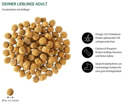 Dehner Lieblinge Trockenfutter für Hunde Adult, Geflügel New