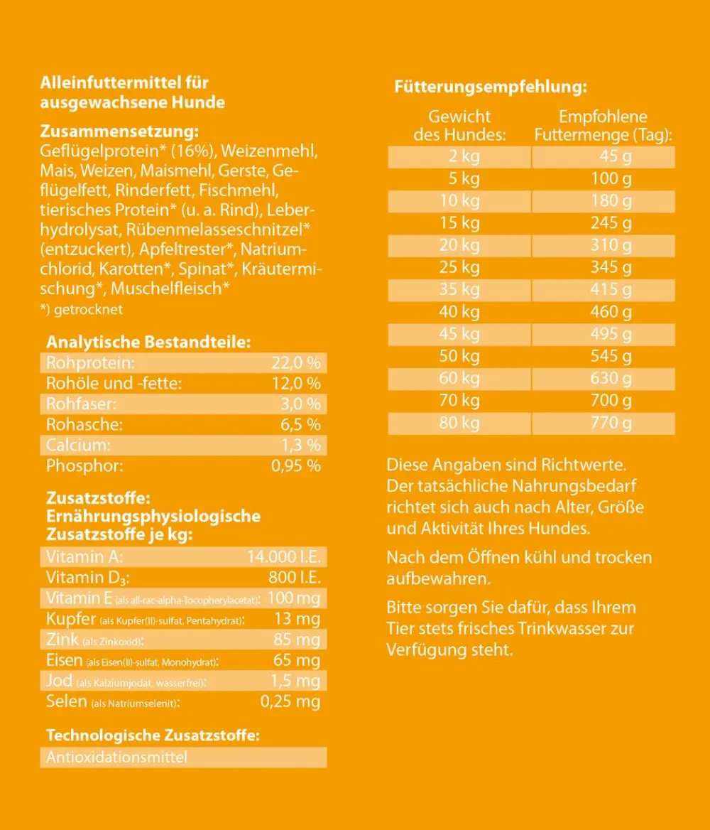 Dehner Lieblinge Trockenfutter für Hunde Adult, Geflügel New