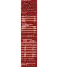 Dehner Lieblinge Trockenfutter für Hunde Multiprotein Adult Hot