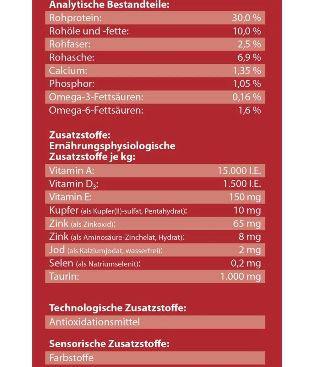 Dehner Lieblinge Trockenfutter für Katzen Adult, 2 kg Best