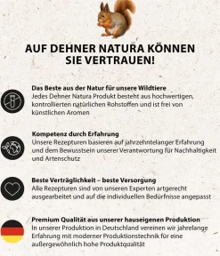 Dehner Natura Premium Eichhörnchen-Knödel, 6 Stk. Clearance