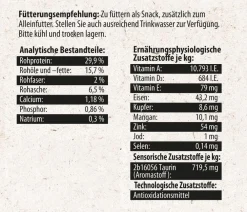 Dehner Natura Premium Igelfutter Igel-Keks Mix Hot