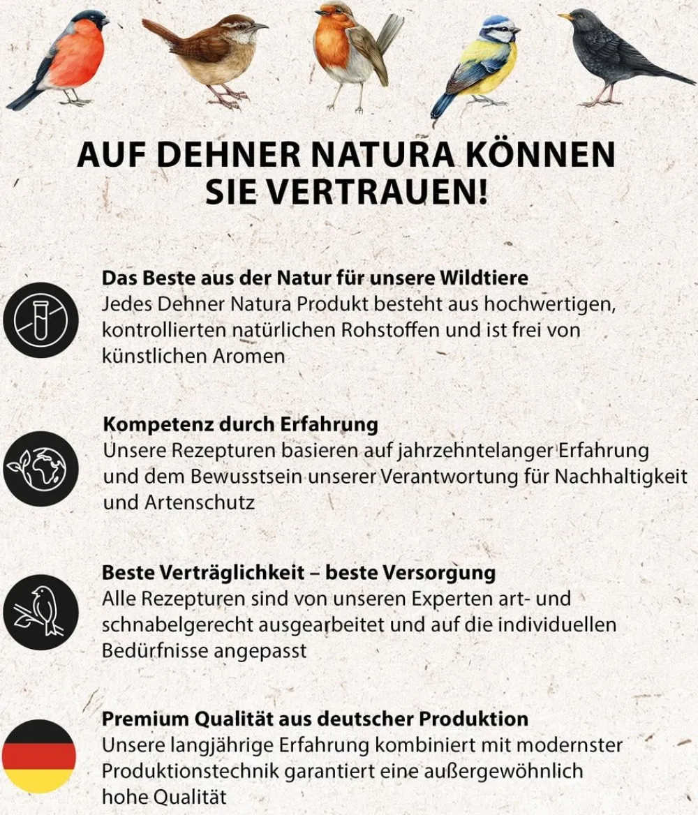 Dehner Natura Premium Wildvogelfutter & Snacks > Wildvogelfutter Rosinen