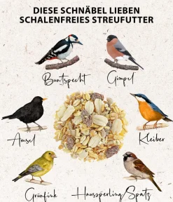 Dehner Natura Premium Wildvogel Streufutter schalenfrei Discount