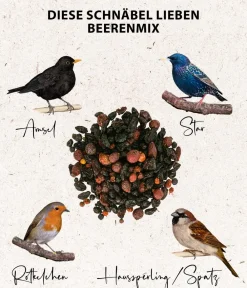 Dehner Natura Premium Wildvogelfutter & Snacks - Wildvogelfutter Gehackte Erdnüsse