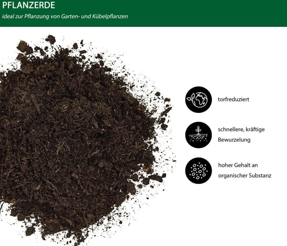 Dehner Pflanzerde, 39 x 60 Liter Hot