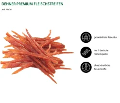 Dehner Premium Hundeleckerlies - Hundesnack Hühnerbrustfilet in Streifen