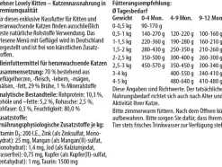 Dehner Premium Lovely Nassfutter Katze - Nassfutter für Katzen Kitten Kleines Glück, 16 x 100 g