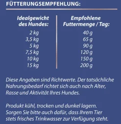 Dehner Premium Trockenfutter für Hunde Mini Adult, Ente & Kartoffel Best