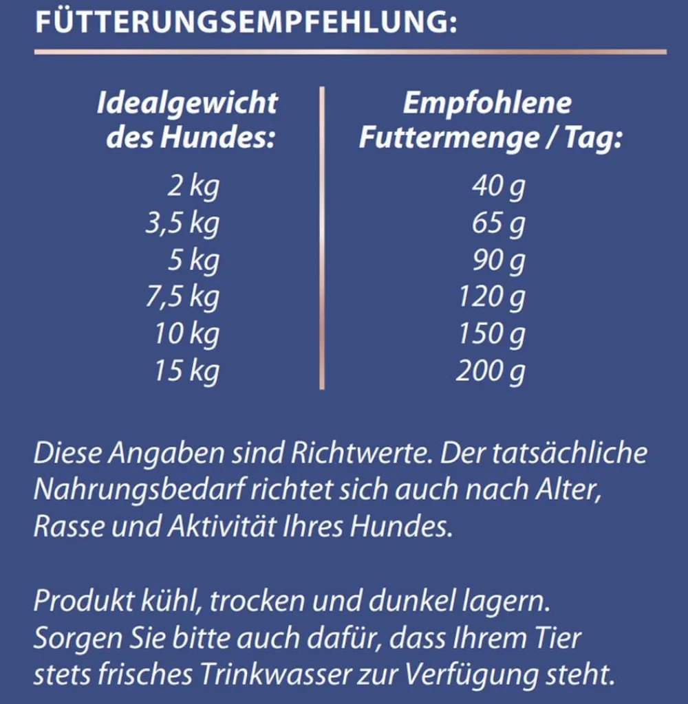 Dehner Premium Trockenfutter für Hunde Mini Adult, Ente & Kartoffel Best