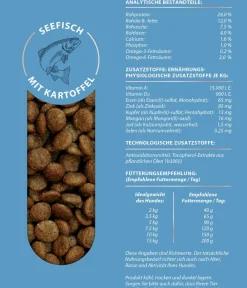 Dehner Premium Trockenfutter für Hunde Mini Adult, Seefisch Outlet
