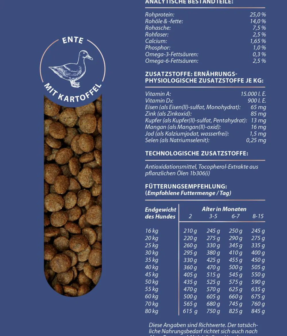 Dehner Premium Trockenfutter Hund - Trockenfutter für Hunde Maxi Junior