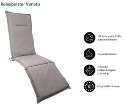 Dehner Relax- & Liegenauflagen - Relaxauflage Veneto, ca. B50/H4/T168 cm Taupe