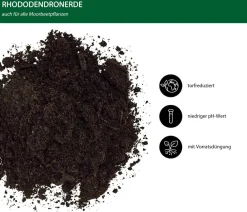 Dehner Blumenerde > Rhododendronerde, 57 x 40 Liter