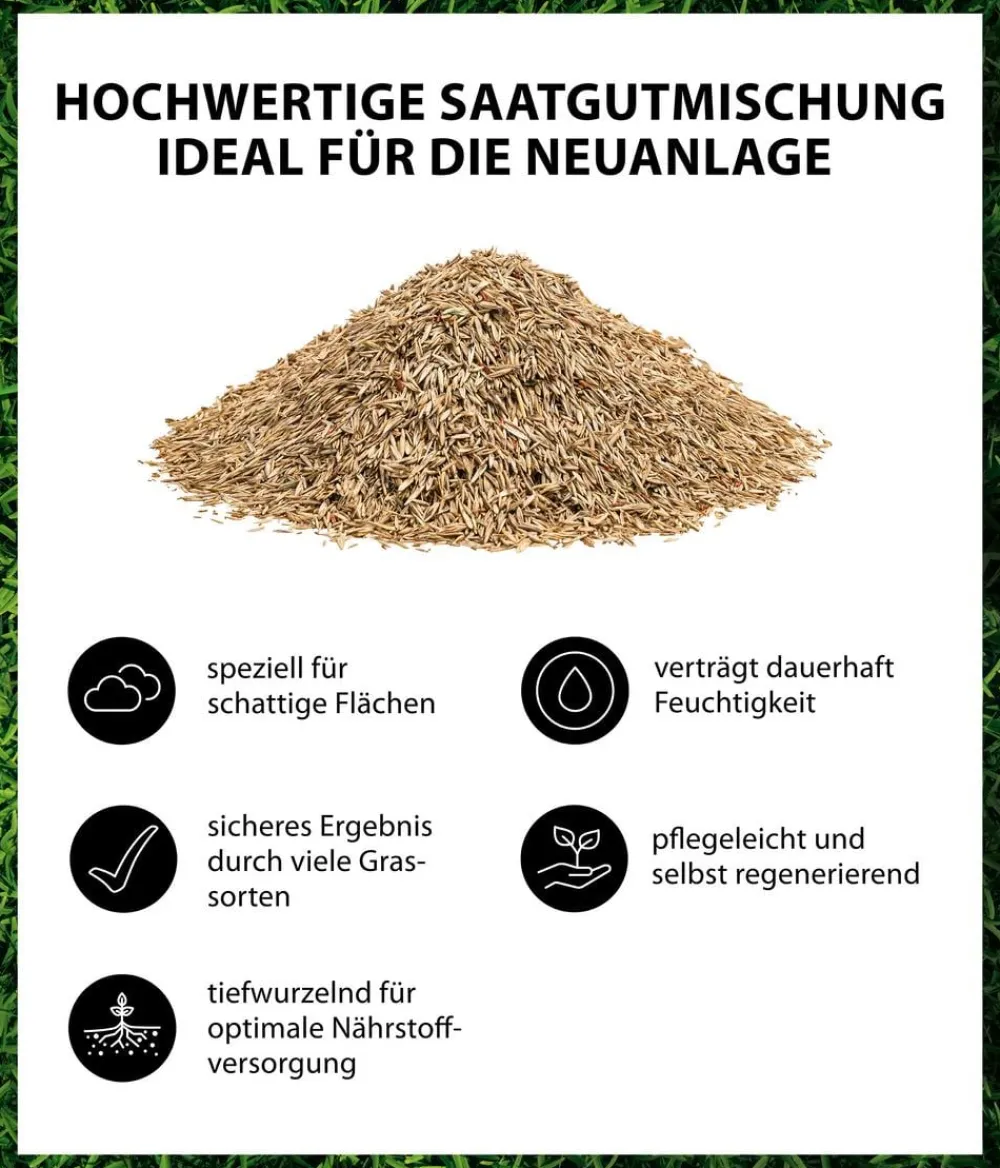 Dehner Rasensamen - Saatgut Schattenrasen