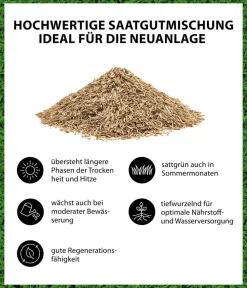 Dehner Rasensamen > Saatgut Trockenrasen