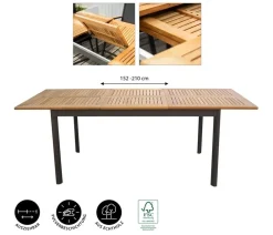 Dehner Garten-Esstische|Gartentische Holz > Teak-Ausziehtisch Colmar, ca. B152-210/H76/T89 cm