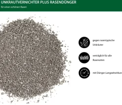 Dehner Unkrautvernichter plus Rasendünger New