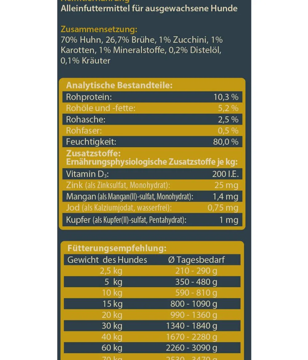 Dehner Wild Nature Nassfutter für Hunde Mono-Protein Adult, Huhn Online