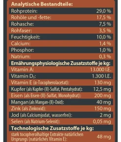 Dehner Wild Nature Trockenfutter Hund > Trockenfutter für Hunde Mono-Protein Adult