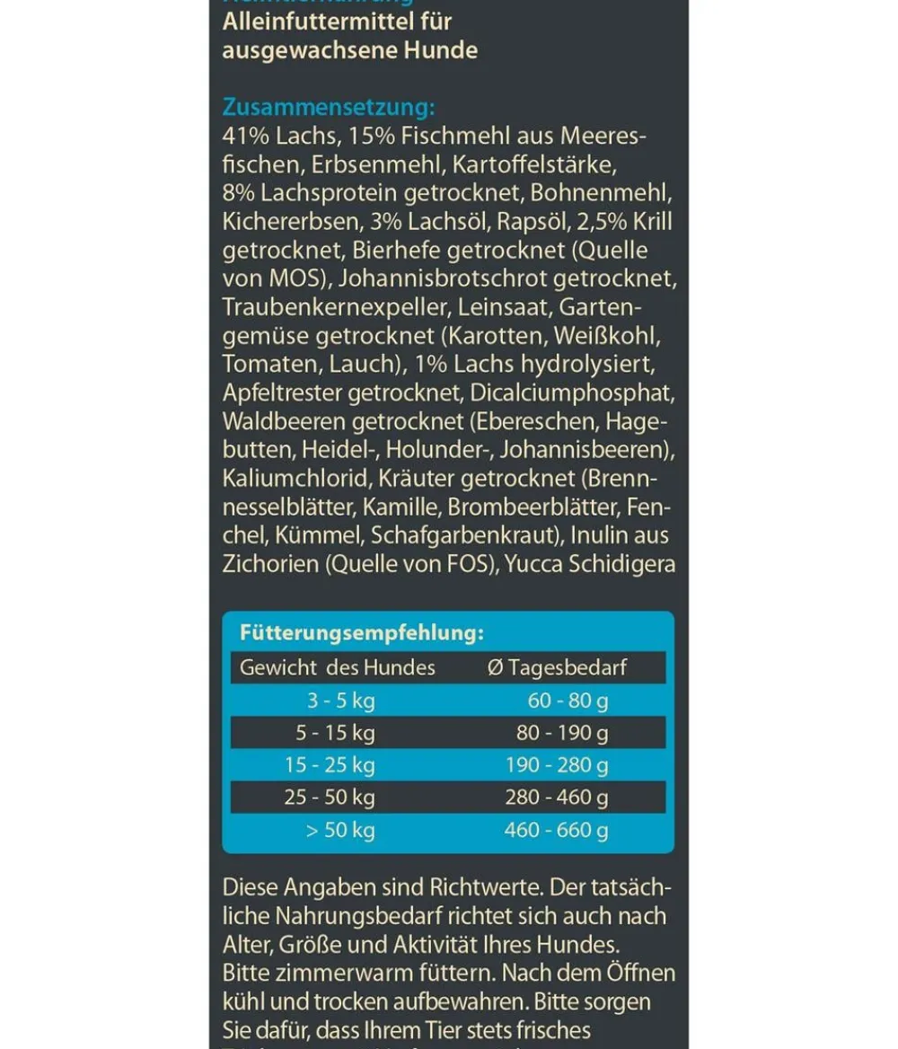 Dehner Wild Nature Trockenfutter Hund > Trockenfutter für Hunde Mono-Protein Adult
