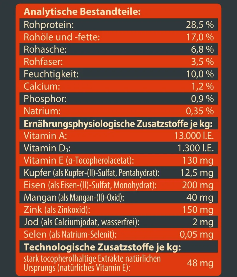 Dehner Wild Nature Trockenfutter Hund > Trockenfutter für Hunde Hochmoor Adult