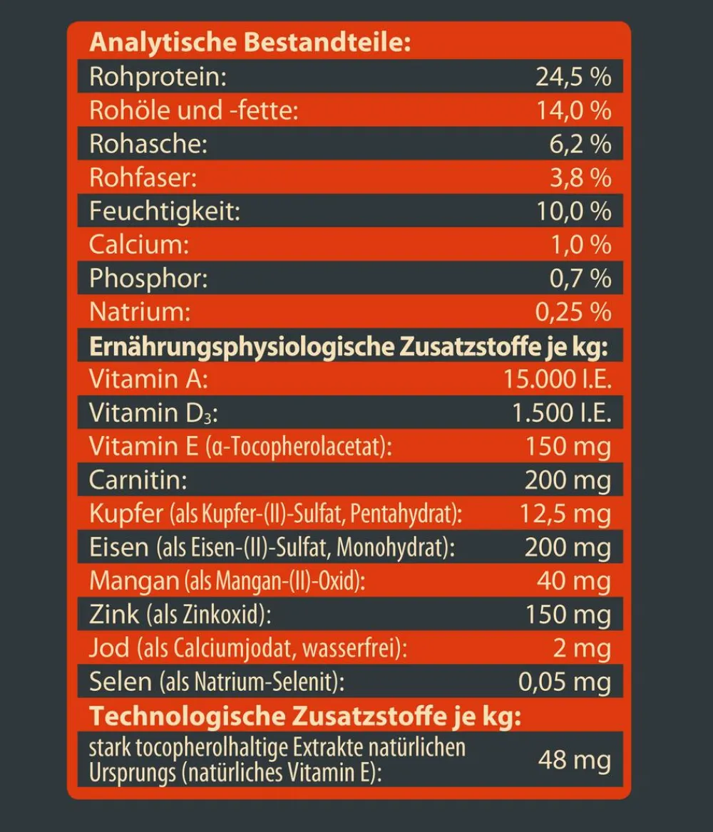 Dehner Wild Nature Trockenfutter Hund > Trockenfutter für Hunde Hochmoor Senior