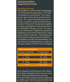Dehner Wild Nature Trockenfutter Hund > Trockenfutter für Hunde Unterholz Adult