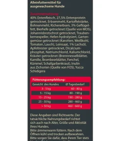 Dehner Wild Nature Trockenfutter Hund > Trockenfutter für Hunde Mono-Protein Kleine Krokette Adult, Ente