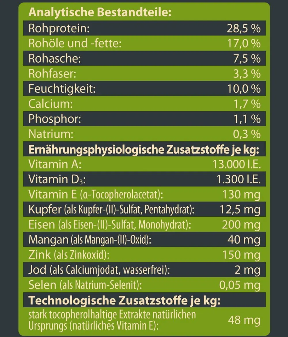 Dehner Wild Nature Trockenfutter Hund > Trockenfutter für Hunde Bergweide Adult