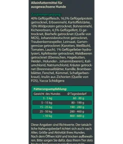 Dehner Wild Nature Trockenfutter Hund > Trockenfutter für Hunde Auwald Kleine Krokette Adult, Wild