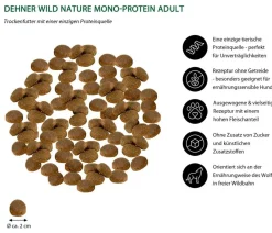 Dehner Wild Nature Trockenfutter für Hunde Mono-Protein Adult Best