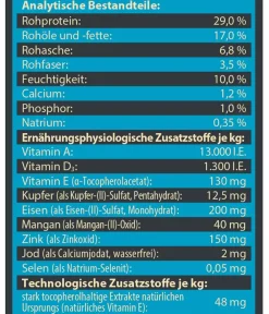 Dehner Wild Nature Trockenfutter für Hunde Mono-Protein Adult Best