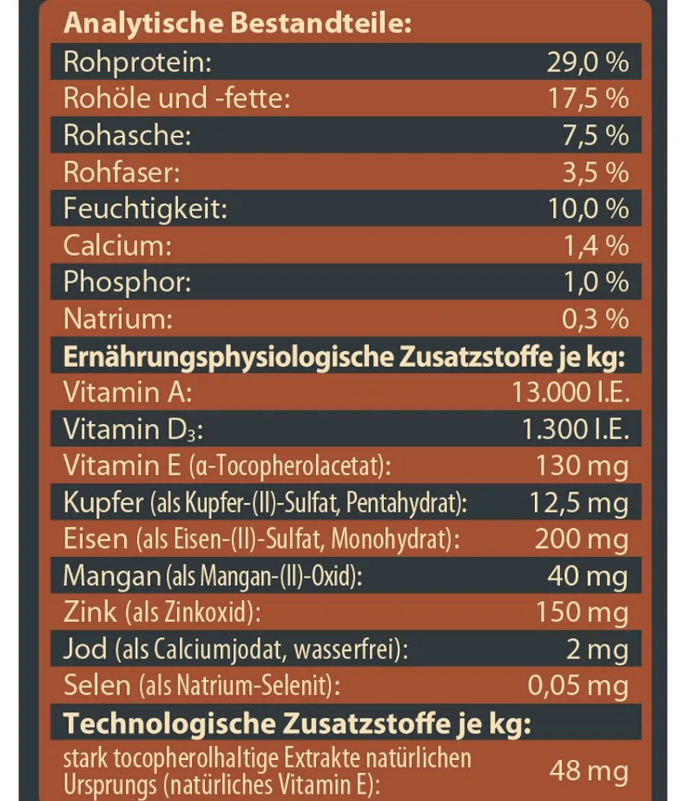 Dehner Wild Nature Trockenfutter für Hunde Mono-Protein Adult Discount