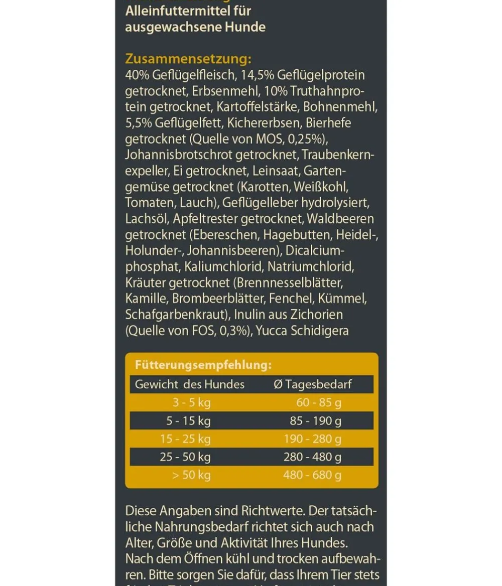 Dehner Wild Nature Trockenfutter Hund > Trockenfutter für Hunde Hügelland Adult, Truthahn