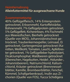 Dehner Wild Nature Trockenfutter für Hunde Hochmoor Adult Best