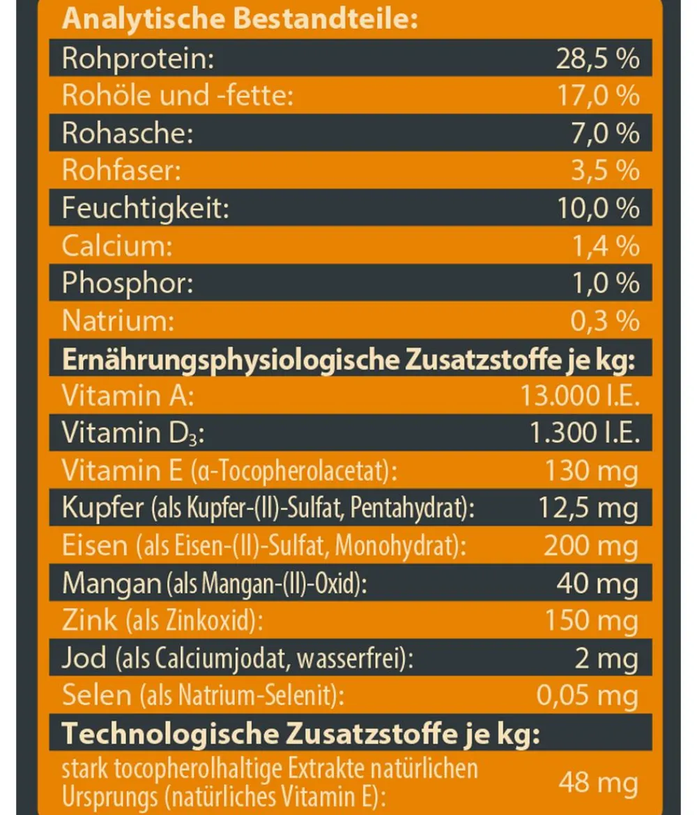Dehner Wild Nature Trockenfutter für Hunde Unterholz Adult Outlet