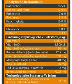Dehner Wild Nature Trockenfutter Hund - Trockenfutter für Hunde Unterholz Adult